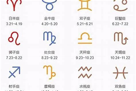 1月20 星座|1月20日出生是什么星座